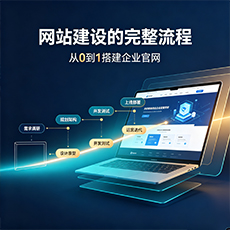 三沙建站-网站建设的完整流程：从0到1搭建企业官网