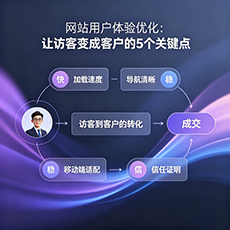 三沙建站-网站用户体验优化：让访客变成客户的5个关键点