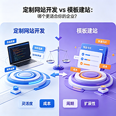 三沙建站-定制网站开发 vs 模板建站：哪个更适合你的企业？